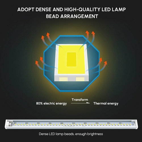 Under Cabinet Light 5W Closet Lights Rechargeable LED Lighting