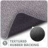 b50bd69c-9526-4448-9e72-87bdc315c028.jpg Low-Profile Non-Slip Bath Mat (Grey)